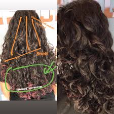 Fantastic curly hairstyle for long hair. I Broke Down What Made This Haircut Not Good Short Disconnected Layers Do Not Add Volume To Your Overall Shape More Info In Comments Curlyhair