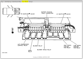 (1994 oldsmobile cutlass ciera) when i tried to start my car and didn't start. Where Is The Fuel Pump Relay Located