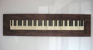 Pin On Piano Wood
