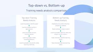 Inventory management system for small business in access templates. 23 Employee Training Templates And Checklists To Build Better Training Programs