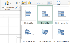 Present Your Data In A Gantt Chart In Excel Office Support