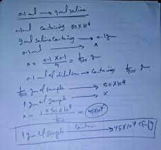 For example, if you want to have a plate with approximately 30 colonies on it and the original culturecontains 2.8 x 109 cfu/ml, plug these values into the rearranged equation: How To Calculate Cfu G