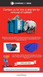Pin By Prince On Everyskip Rubbish Removal Compare Bins