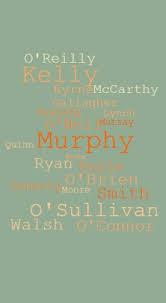 Because they feel an unusual surname will help to make their child a unique and individual.these names are most often strange to the ear. Irish Surnames The 20 Most Common In 19th Century Ireland