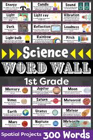 Science Word Wall In 2020 Science Word Wall Science Words Word Wall
