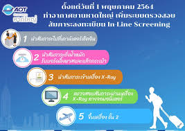 2 เมษายน 2564 วันอนุรักษ์มรดกไทย / วันคล้ายวันพระราชสมภพ กรมสมเด็จพระเทพรัตนฯ Wkohnhaltxxdtm