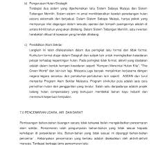 Check spelling or type a new query. Karangan Kesan Penerokaan Hutan Malayqoqo