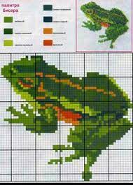 Less than an inch (2.5 centimetres) in length, this colourful frog is small enough to be included in the. 86 Frog Cross Stitches Ideas Cross Stitch Animals Cross Stitch Cross Stitch Patterns