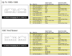 Fuel pump wiring harness diagram wiring diagrams. 87 4runner Radio Wiring Help Yotatech Forums