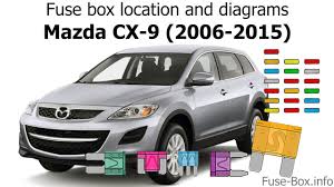 Fuses and relay mazda 5. Fuse Box Location And Diagrams Mazda Cx 9 2006 2015 Youtube