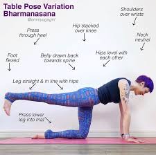 Laura Large On Instagram Triyogaschool Our March Focus Is On Strengthening Our Hamstrings Our Pose For Week 1 Is Yoga Tutorial Yoga Movement Poses