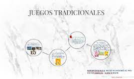 Lo que hace funcionar un juego tradicional es el conocimiento de las normas, reglas, y límites, que tienen una validez histórica. Juegos Tradicionales By Yanina Cortabarria