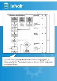 Muster verfahrensanweisung zum erstellen einer verfahrensanweisung. Prozessbeschreibung Instandhaltung Vorlage Muster Checkliste