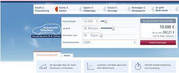 Vorher firmierte dieses kreditinstitut unter dem namen citibank. Targobank Autokredit Erfahrungen Im Test 2021 Autofinanzierung