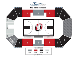 Uno Vs Umkc Ralston Arena Throughout Awesome In Addition To