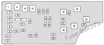 The totally integrated power module is located in the engine compartment near the air cleaner assembly. 2013 Chrysler 200 Fuse Box Wiring Diagram Export Van Bitter Van Bitter Congressosifo2018 It