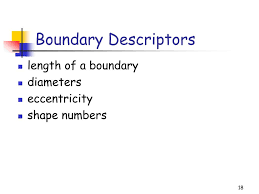 Ppt Chapter 11 Representation Description Powerpoint Presentation Id 249884