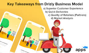 How Drizly Works Business Model Revenue Mode Appsrhino In 2020 Business App Drizly