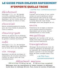 Le Guide Pratique Pour Enlever Rapidement N Importe Quelle Tache Tache Enlever Tache De Sang Tache De Sang