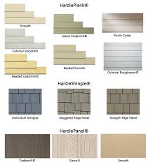 Hardie panel® cladding may be installed on vertical wall applications only, with or without insulation. Hardieplank Siding James Hardie Siding Pacific Exteriors