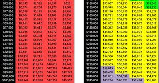 Diketahui bahwa 185.63.253.2000 ip ini merupakan kumpulan dari banyak angka domain yang saat ini sedang populer di kalangan para pengguna gadget, laptop, kompuer dan juga sejenisnya. 185 63 253 200 Edukasi News