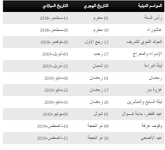 إجازات 1440 الرسمية في مصر والسعودية رأس السنة الهجرية تقويم العام الهجري 1440 21st Math