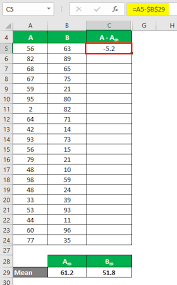 If the cv is 0.45 (or 45%), this means that the size of the standard deviation is 45% that of the mean. Coefficient Of Variation Formula Calculation With Excel Template