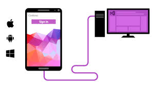 Maybe you would like to learn more about one of these? What S New In Visual Studio Tools For Universal Windows Apps Windows Developer Blog