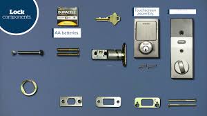 The schlage connect is our top pick for the second year running due to its' reliability, ease of setup and security features. How And Why You Should Install A Smart Lock On Your Door Pretty Handy Girl