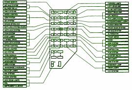 50** interior fuse panel (sjb) 4 — not used: 1999 Ranger Fuse Box Diagram Wiring Diagram Trace Limit Trace Limit Cfcarsnoleggio It