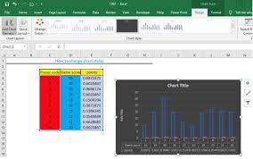 How To Change Chart Style Excelchat