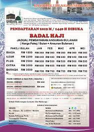 Bu haji membalasnya dengan pagutan dan lumatan hanya seorang sarjana yang bekerja sambil belajar membuat blog berdasarkan dari pengalaman bu haji. Resit Badal Haji Inspirasi Muslim