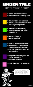If the protagonist attempts to leave back to the room to the left, papyrus. Lemn SubstanÈ›Äƒ ConservantÄƒ Comorama Undertale Colored Tile Puzzle Rules Ruralbierzoalto Com