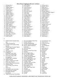 Maybe you would like to learn more about one of these? Ungkapan Sinonim Antonim