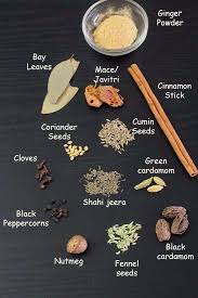 Garam Masala Recipe Authentic Homemade Indian Spice Mix Powder Recipe Homemade Spices Spice Mix Recipes Spice Recipes