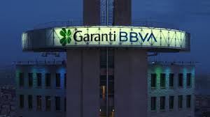 News contact garanti bbva ir tv faq türkçe. Garanti Bbva Bank Uses Tableau To Manage Digital Transformation Of 900 Branches