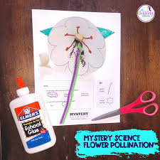 Powdery stuff that is moved from one flower to another. Play Themes For The Spring Months Laptrinhx News