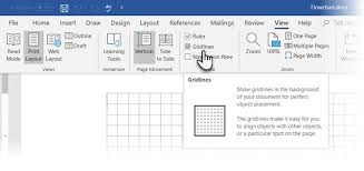 Skillful Creating Flow Chart In Microsoft Office Creating