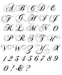 , druh písma, které se tvarem odlišuje od písma klasického (např. Pismo Ozdobne Alfabet Lettering Alphabet Lettering Alphabet Fonts Tattoo Lettering Fonts