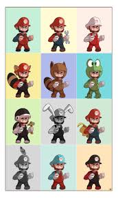 While the default characters tend to mimic the player demographics (because it is measured constantly), this is originally answered: 550 Video Game Characters Video Game Characters Game Character Video Game