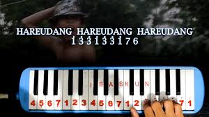 Comment must not exceed 1000 characters. Not Pianika Hanya Rindu Andmesh By Ibaskun