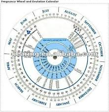 pregnancy wheel and ovulation calendar sc18 buy ovulation calendar pregnancy wheel chart ovulation calendar for pregnancy product on alibaba com