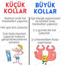 fitness bodybuilding panosundaki pin