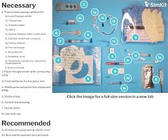 Image result for Transcutaneous Pacing