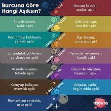 Herkesin kendine özgü bir çalışma yöntemi, bir iş yapma biçimi vardır. Her Yigidin Bir Yogurt Yiyisi Var Diye Bosuna Demiyorlar Burcuna Gore Sen Nasil Bir Asiksin Burclar Astroloji Ikizler