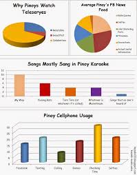 unscented dreams kazakis official blog accurate filipino