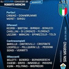Italy will participate in the eurovision song contest 2021. Euro 2021 Ecco I 33 Pre Convocati Dell Italia Numero Diez