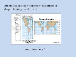 Terrestrial Navigation Charts Online Presentation