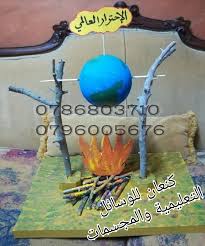 مجسم تعبيري عن الاحتباس الحراري New Quotes Quotes