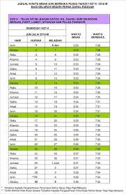 Anda boleh semak juga waktu sahur 2021 dan waktu imsak kl kuala lumpur, perlis, perak, pahang, selangor, kedah, langkawi, kedah, terengganu, kelantan, johor, sabah, sarawak, kuala lumpur, putrajaya, melaka sehinggalah ke negeri sembilan. Perak 2016 Jadual Buka Puasa Dan Imsak Azlinda Alin Malaysian Parenting Lifestyle Beauty Blogs